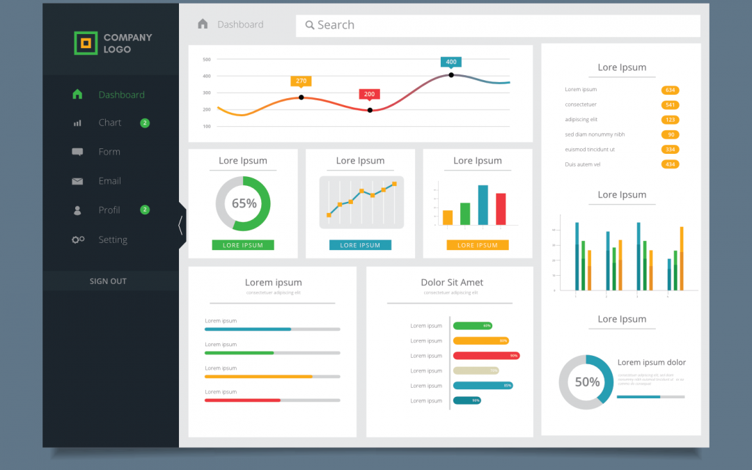 Get Customer-savvy Instantly with Data Mashup