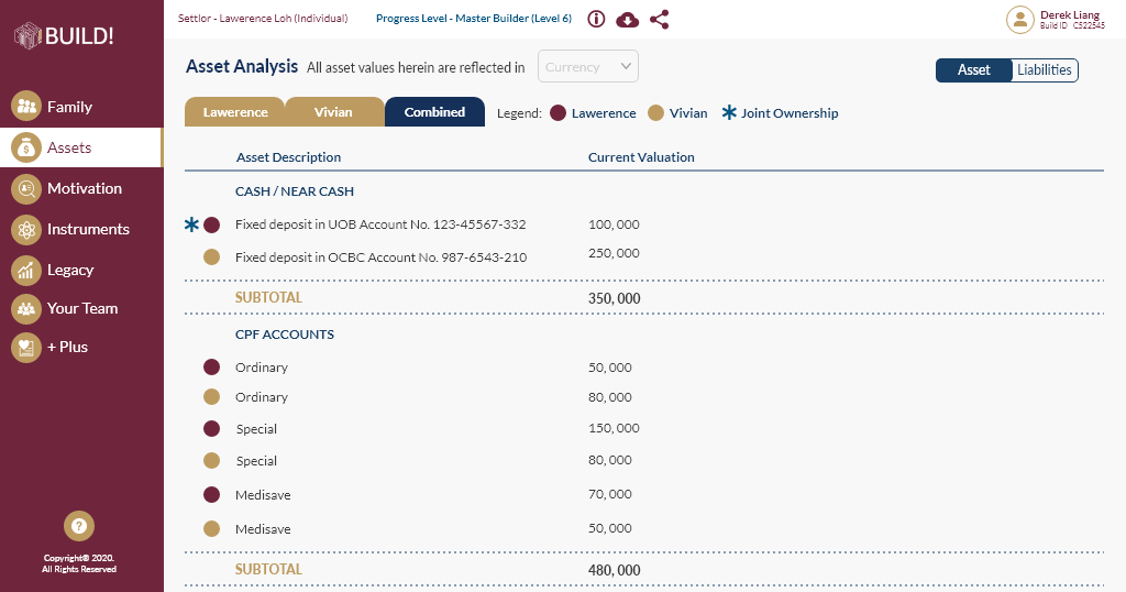 Asset Analysis – Combined - 1